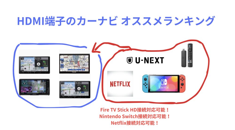 CN-F1D/ストラーダ/BluRay/9インチナビ/最高画質/ミラーリング2k （CN 